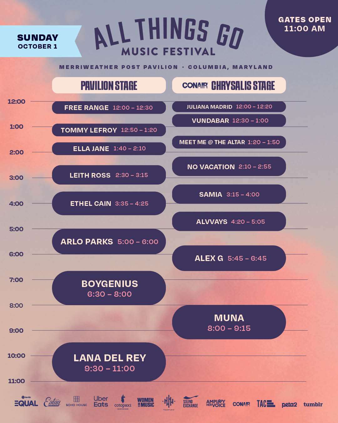 All Things Go Music Festival 2023 Lineup Grooveist