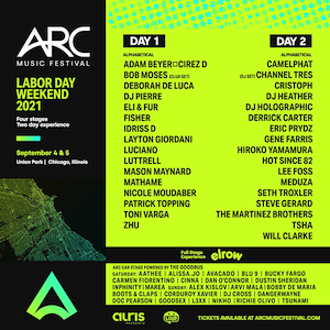 ARC Music Festival 2021 Lineup poster image