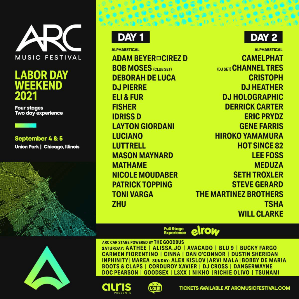 arc music festival 2021 single day lineup