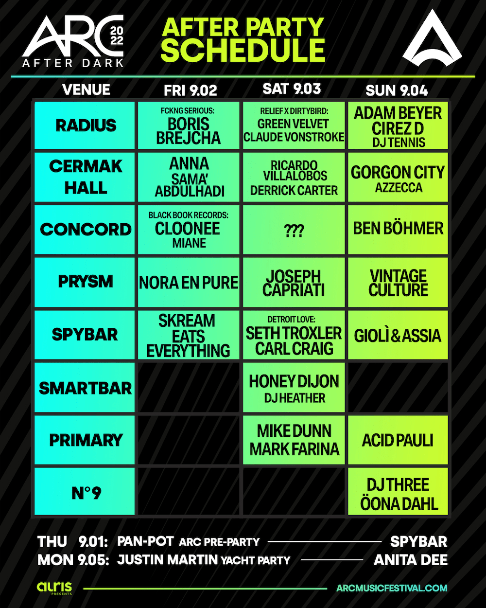 ARC Music Festival 2022 After Party Schedule Grooveist