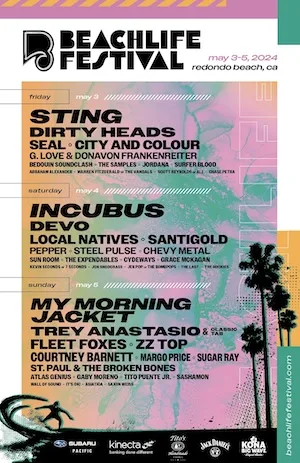 BeachLife Festival 2024 Lineup poster image