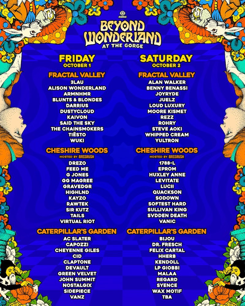 Beyond Wonderland at The 2021 Lineup Announced Grooveist