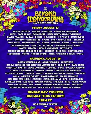 Beyond Wonderland SoCal 2021 Lineup poster image