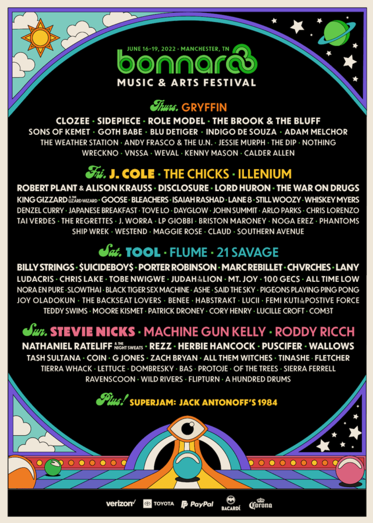 bonnaroo 2022 lineup poster