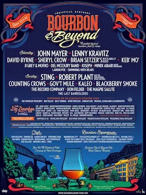 Bourbon & Beyond 2018 Lineup poster image