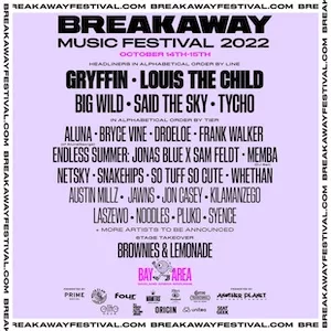 Breakaway Bay Area 2022 Lineup poster image