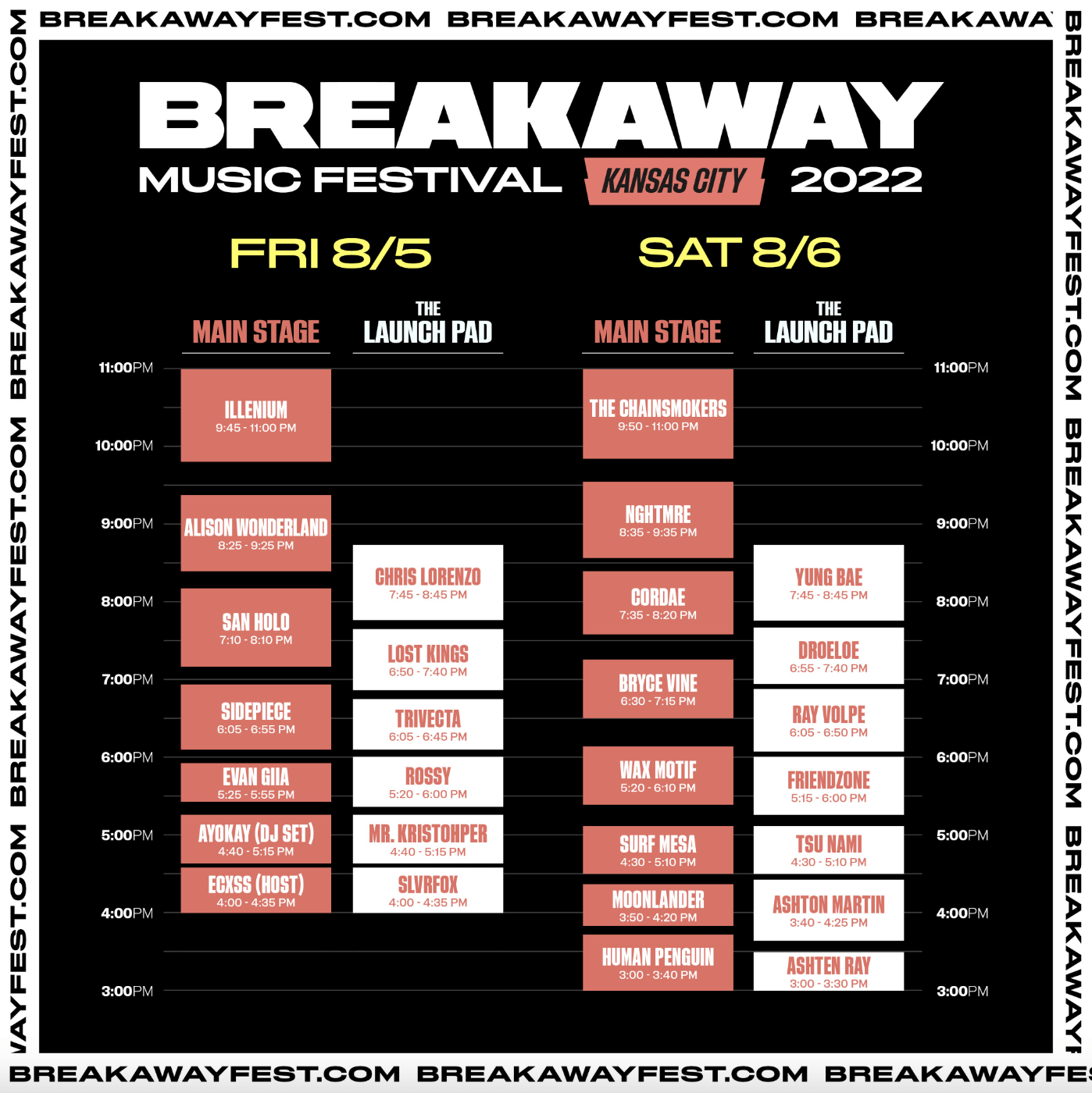 Breakaway Kansas City 2022 Lineup Grooveist