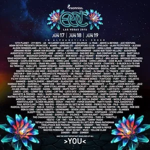 EDC Las Vegas 2016 Lineup poster image