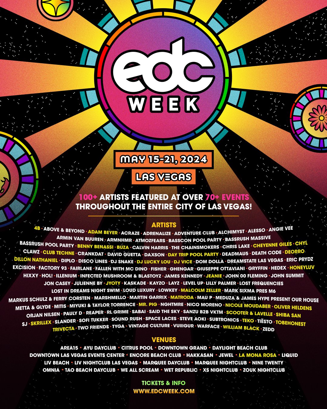 EDC Week lineup poster