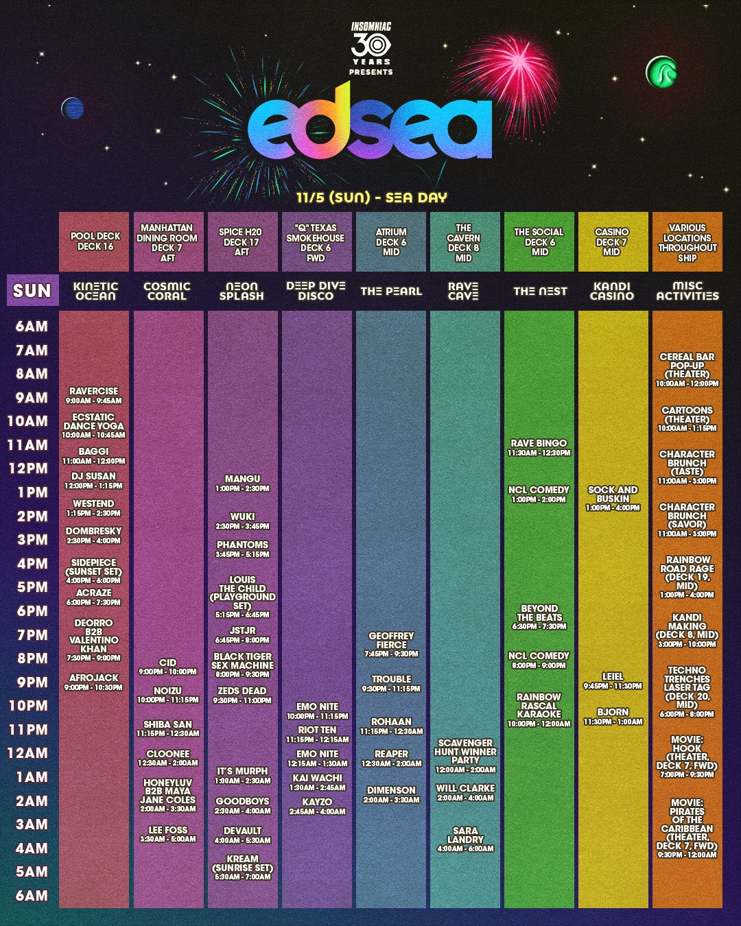 EDSea 2023 Lineup | Grooveist