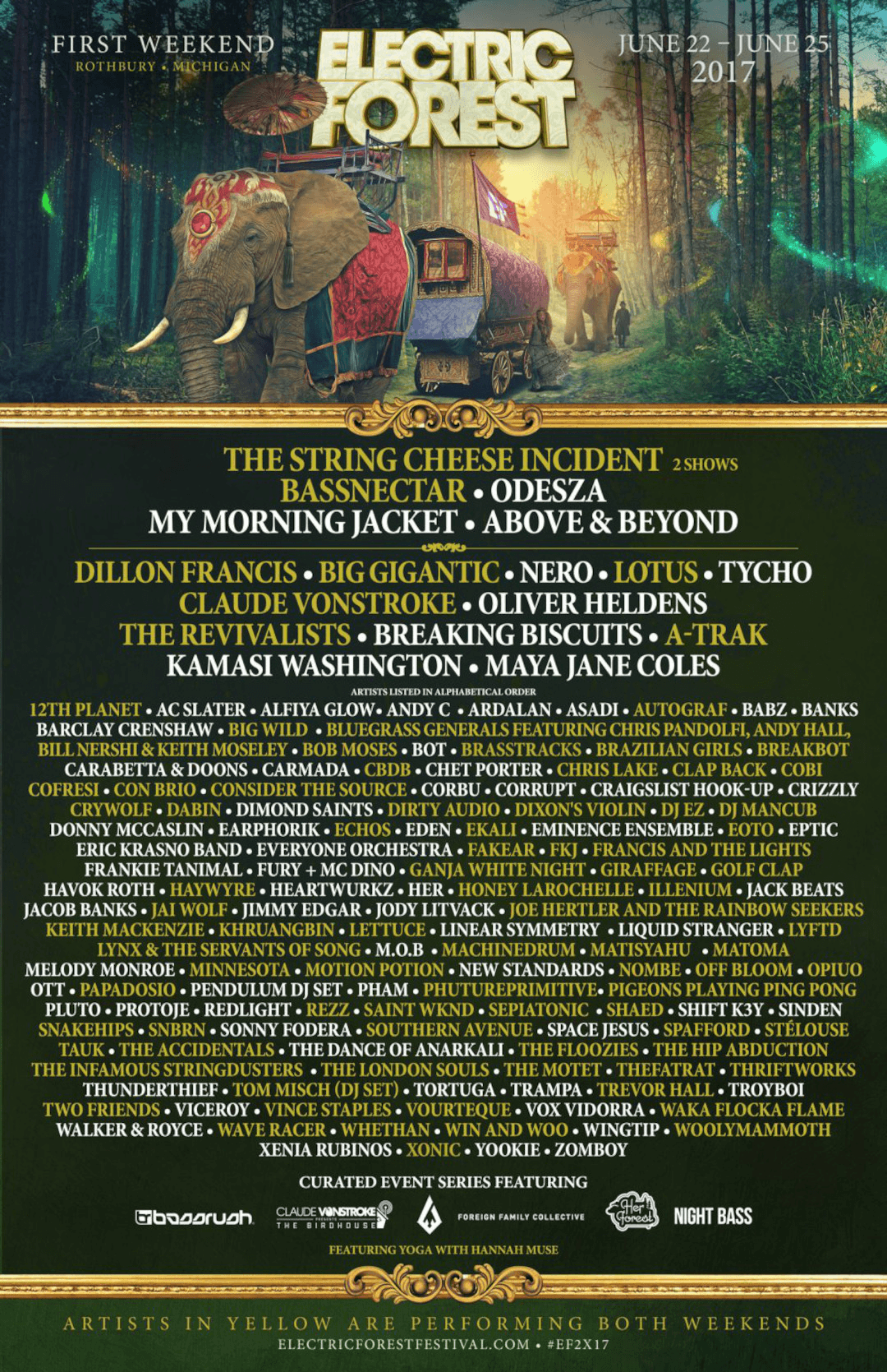 Electric Forest Lineups