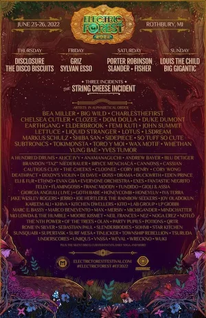 Electric Forest 2022 Lineup poster image