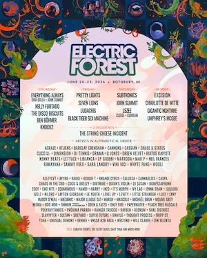 Electric Forest 2024 Lineup poster image