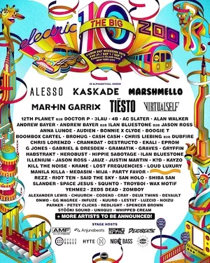 Electric Zoo 2018 Lineup poster image