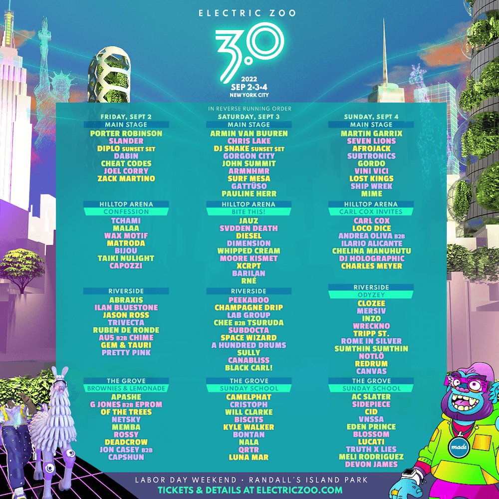 Electric Zoo 2022 Lineup Revealed Artists By Day Grooveist