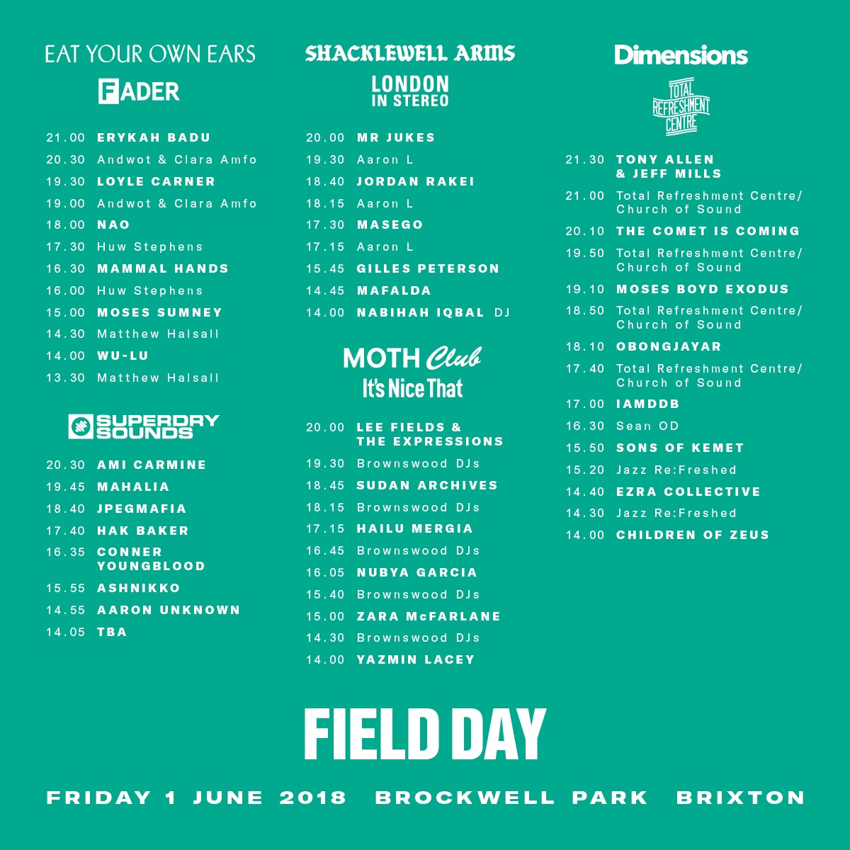 Field Day London 2018 Lineup | Grooveist