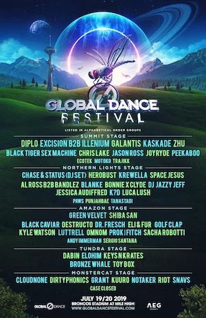 Global Dance Festival 2019 Lineup poster image