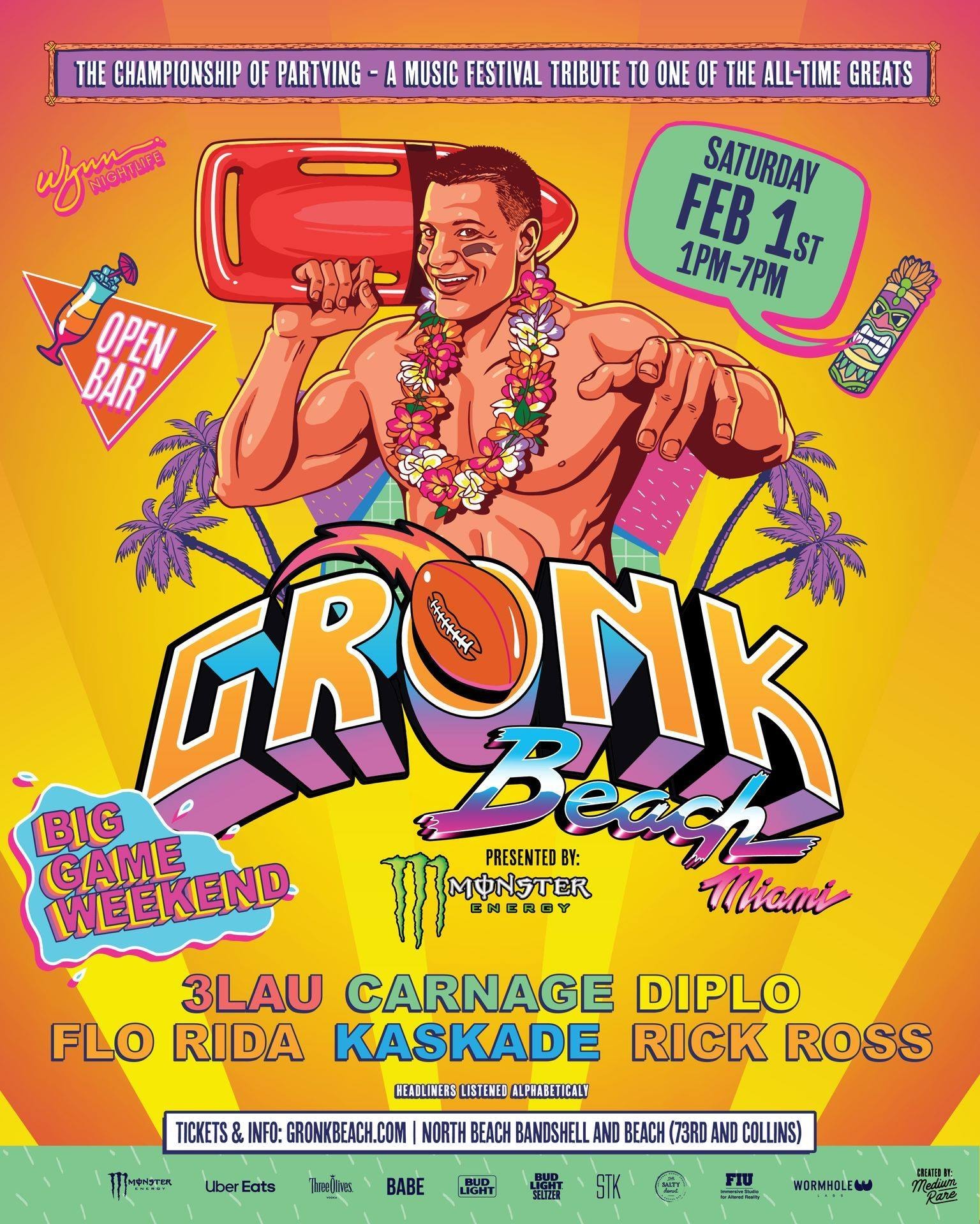 Gronk Beach Grooveist