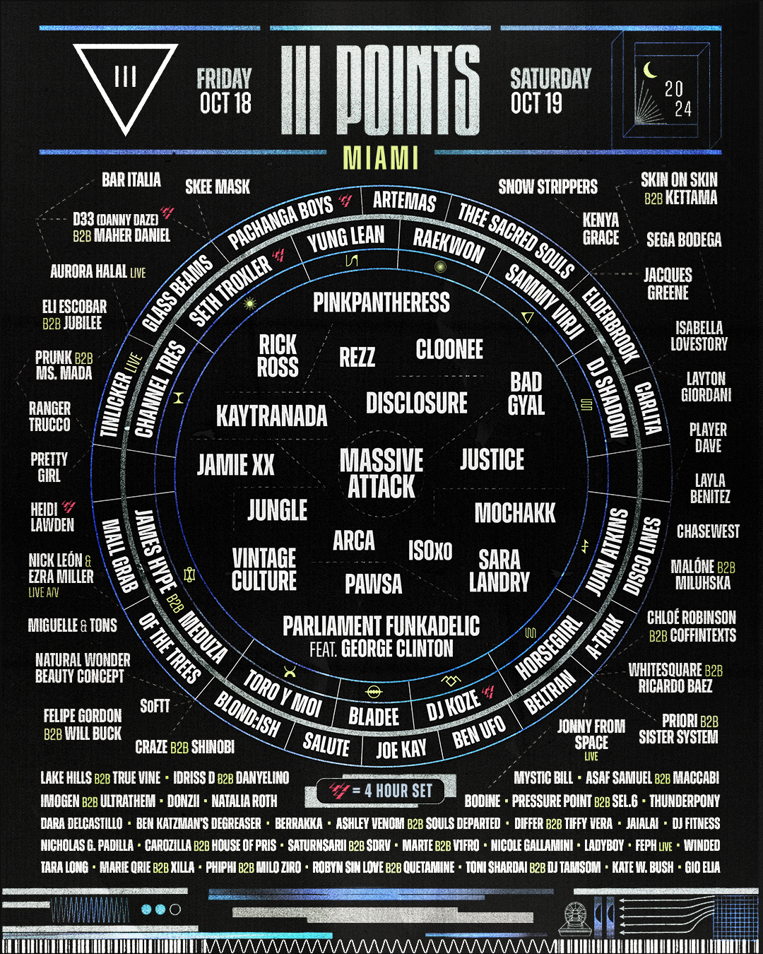 III Points 2024 lineup poster