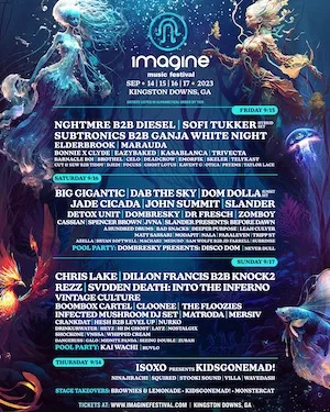Imagine Music Festival 2023 Lineup poster image