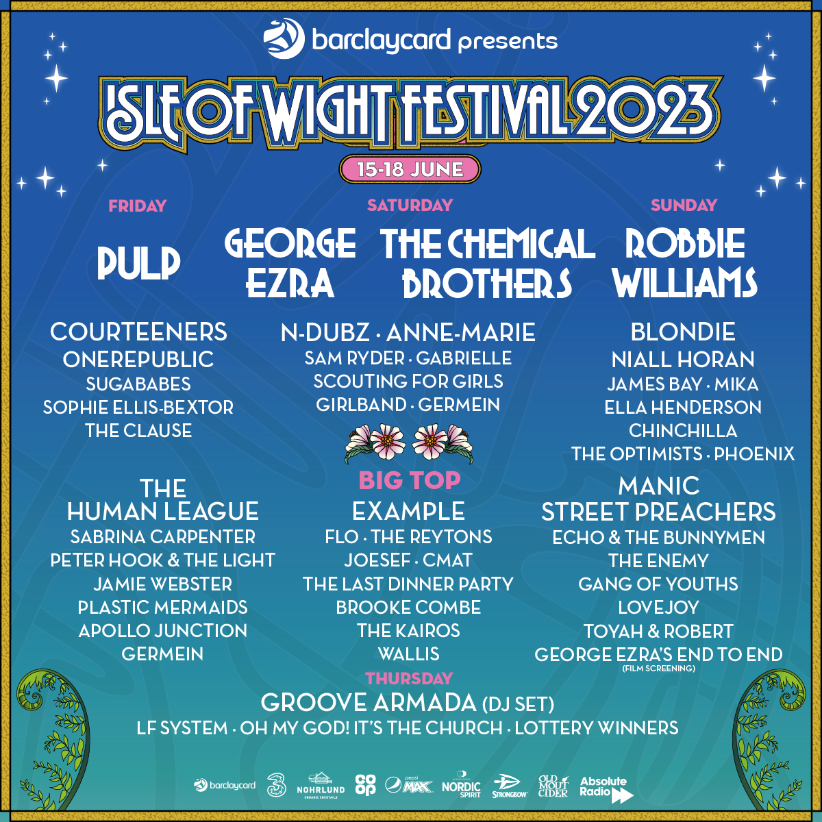 Isle Of Wight Festival 2023 Lineup poster image