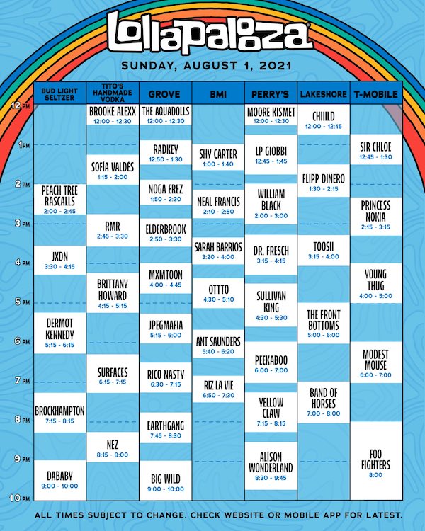 lollapalooza 2021 sunday schedule lineup