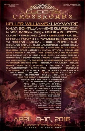 Lucidity Festival 2016 Lineup poster image