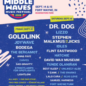 Middle Waves Music Festival 2018 Lineup poster image