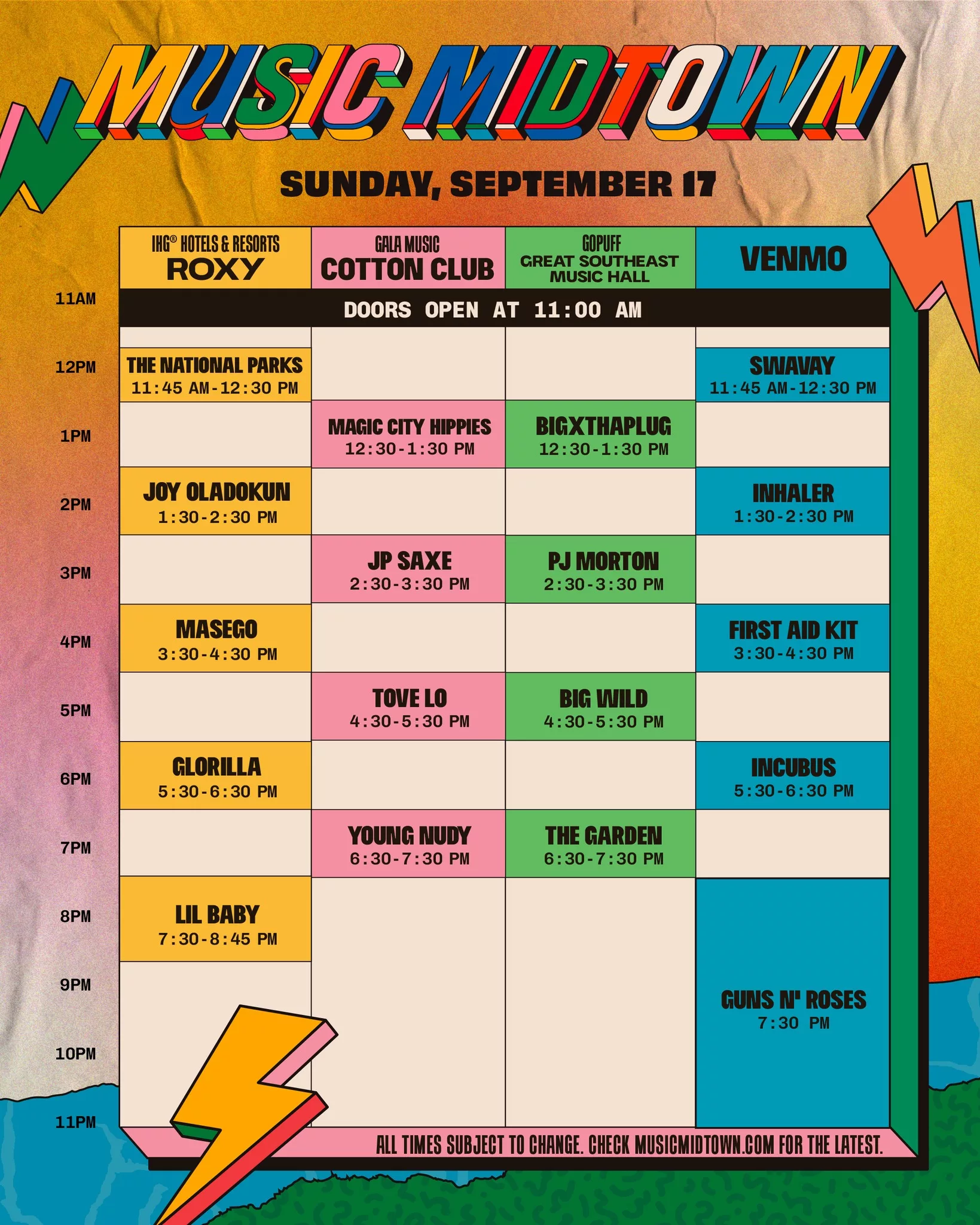 Music Midtown Returns In 2023 With Massive Lineup Grooveist