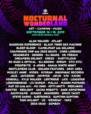 Nocturnal Wonderland 2019 Lineup poster image