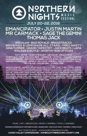 Northern Nights Music Festival 2018 Lineup poster image