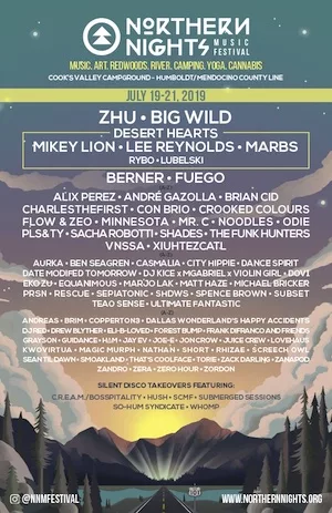 Northern Nights Music Festival 2019 Lineup poster image