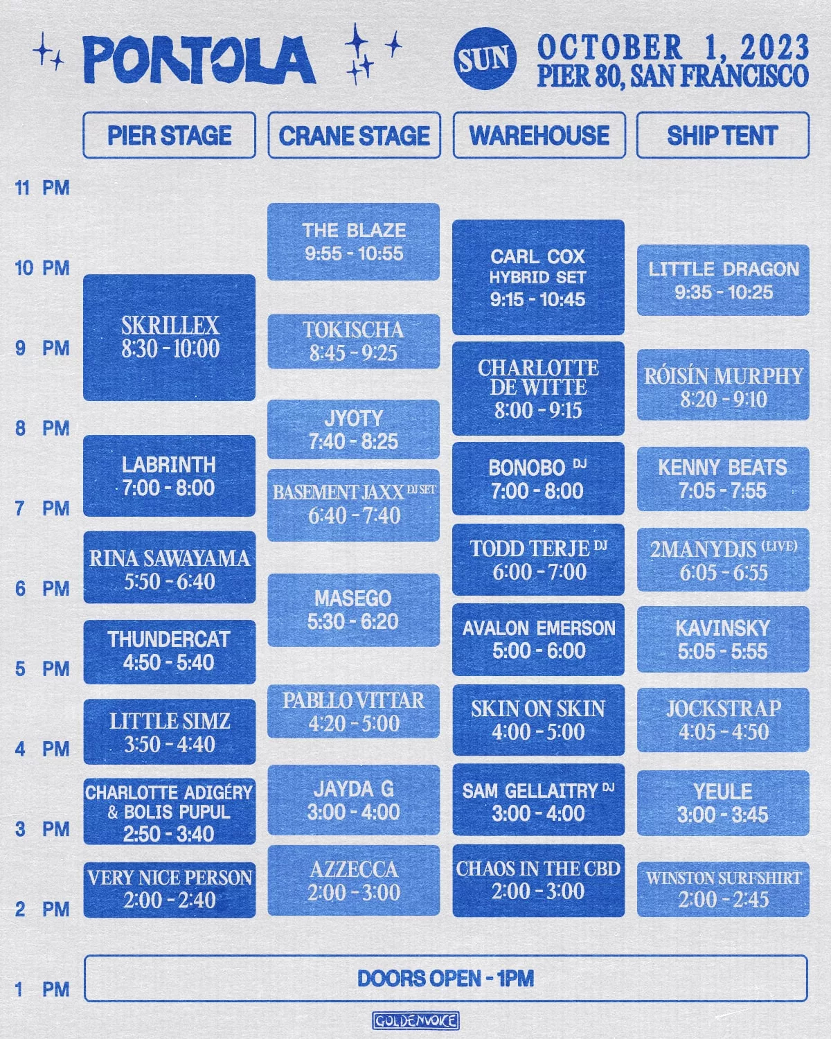 Portola Music Festival 2023 Lineup Grooveist