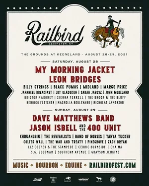Railbird Festival 2021 Lineup poster image