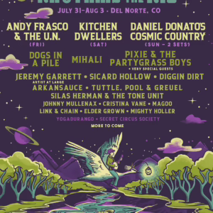 Rhythms on the Rio 2025 Lineup poster image