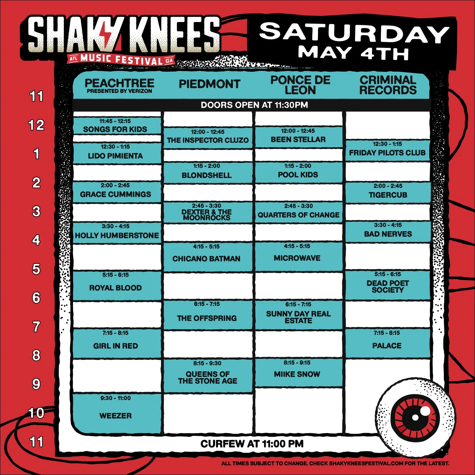 Shaky Knees Music Festival Reveals 2024 Lineup Grooveist
