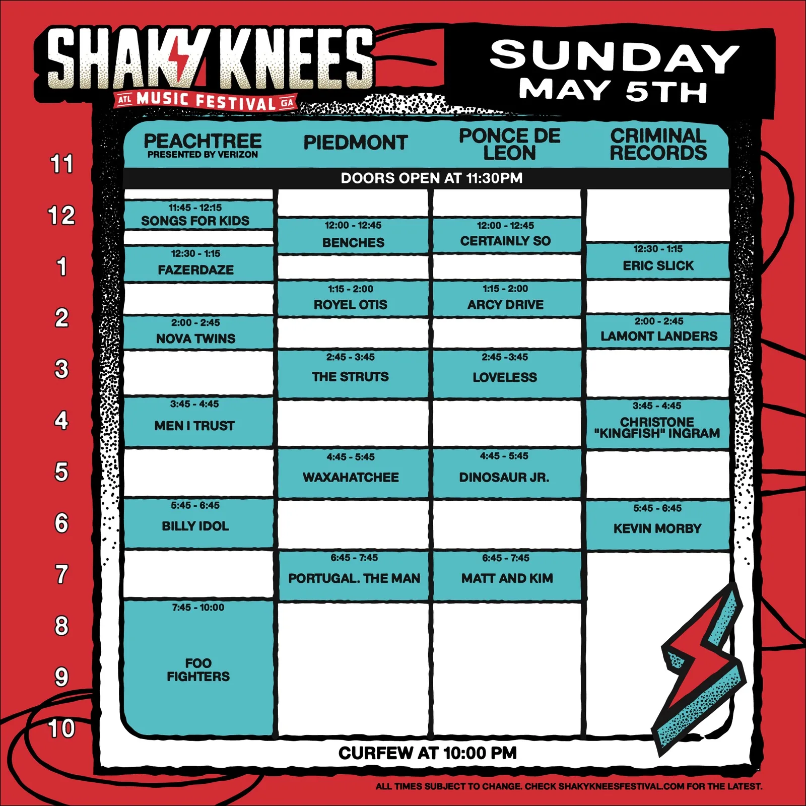 Shaky Knees Music Festival Reveals 2024 Lineup Grooveist