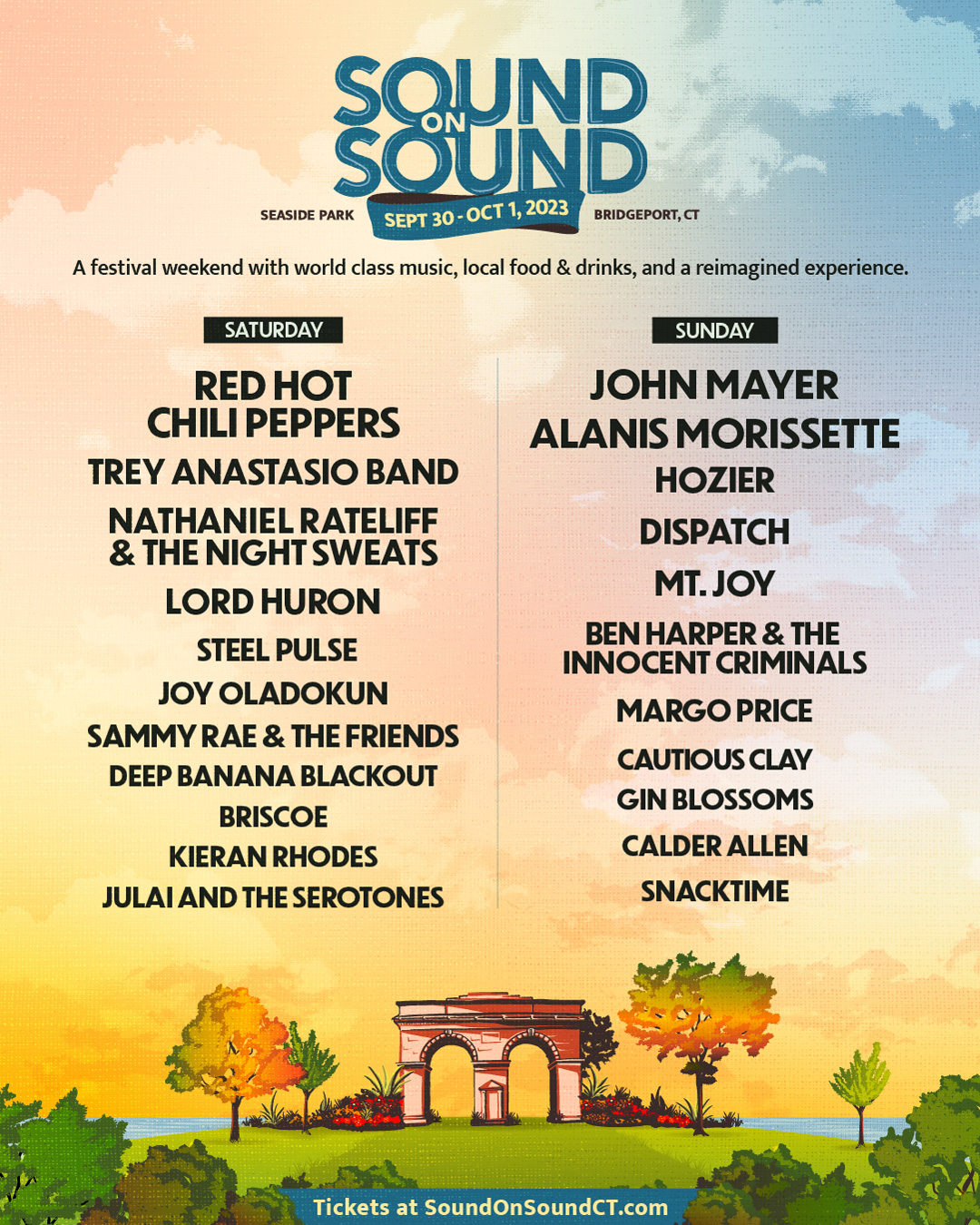 Sound On Sound Festival lineup poster