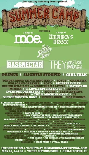 Summer Camp Music Festival 2014 Lineup poster image