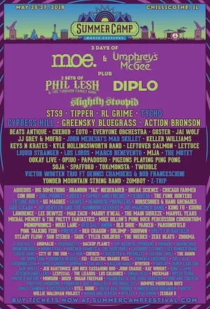 Summer Camp Music Festival 2018 Lineup poster image