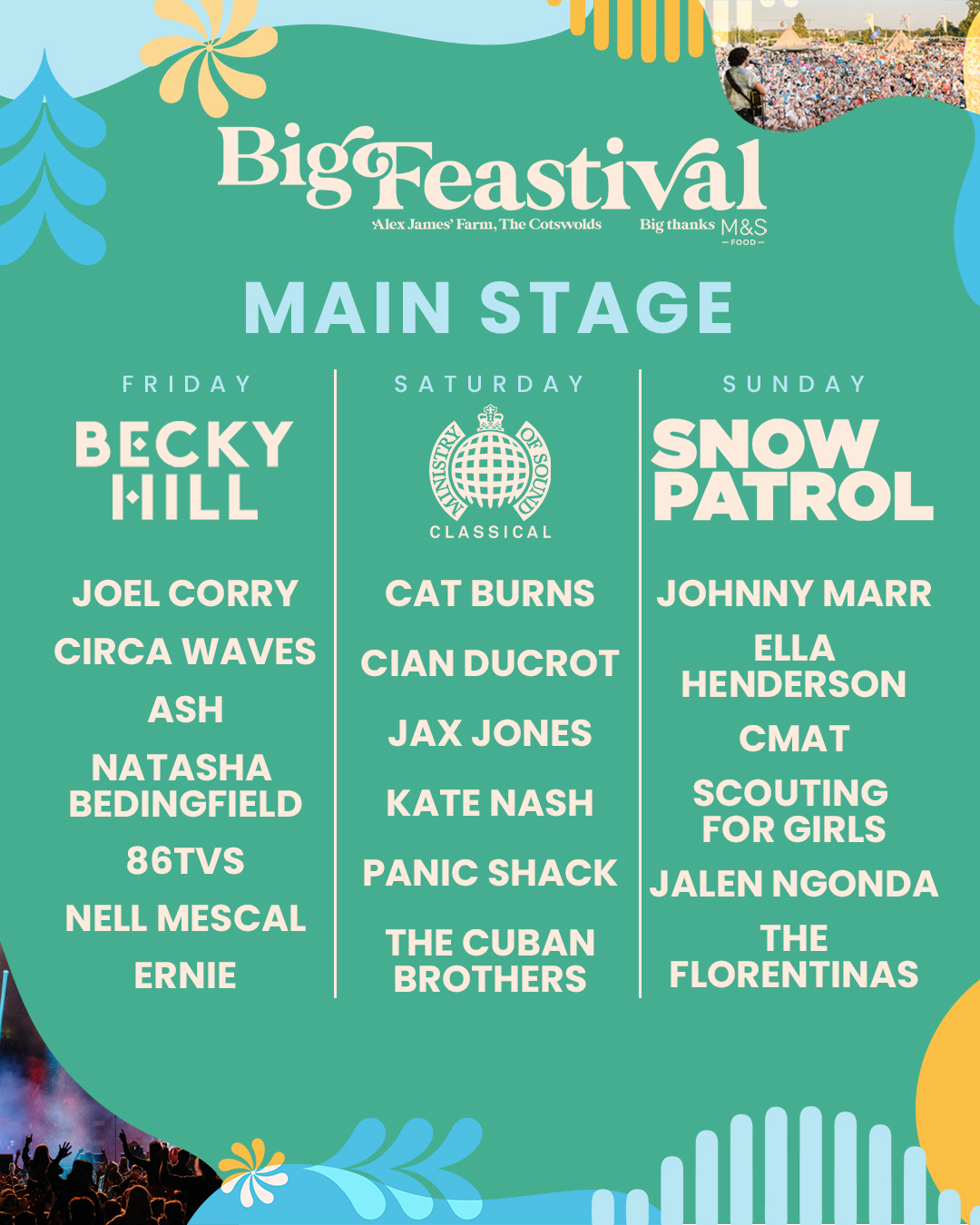 The Big Feastival 2024 Lineup Grooveist