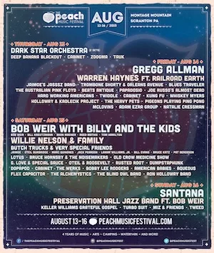 The Peach Music Festival 2015 Lineup poster image