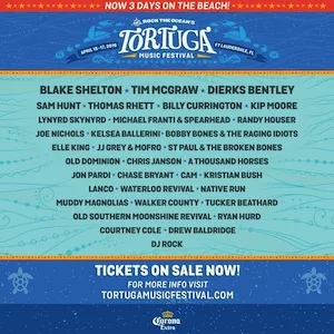 Tortuga Music Festival 2016 Lineup poster image