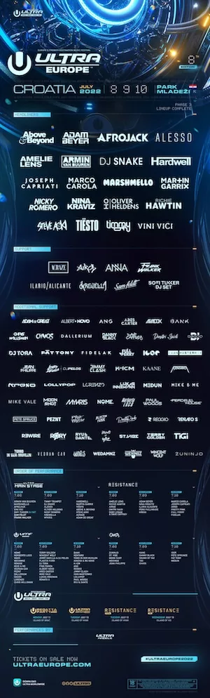 Ultra Europe 2022 Lineup poster image
