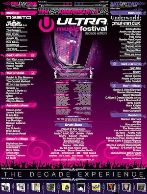 Ultra Music Festival 2008 Lineup poster image