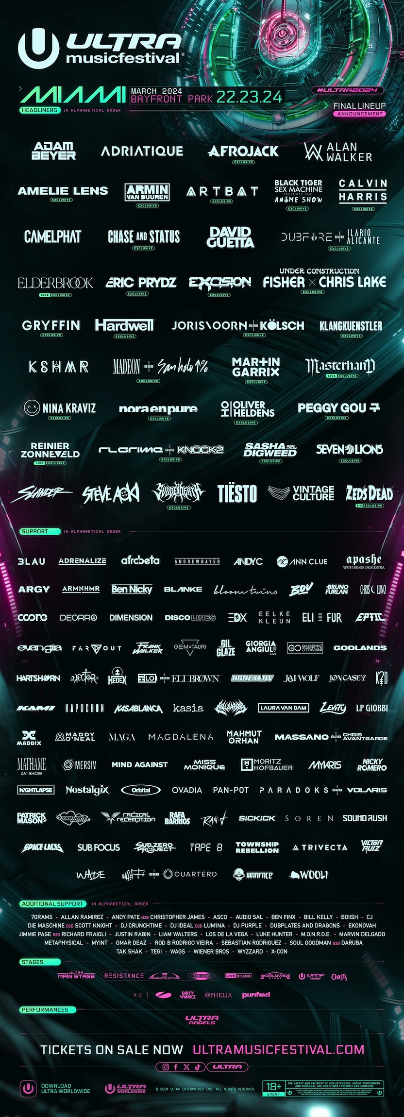 Ultra Music Festival 2024 lineup poster