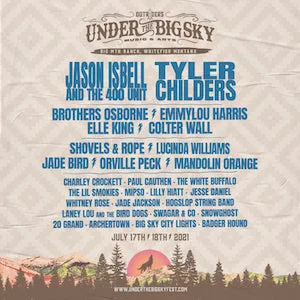 Under the Big Sky Fest 2021 Lineup poster image