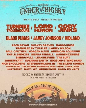 Under the Big Sky Fest 2022 Lineup poster image