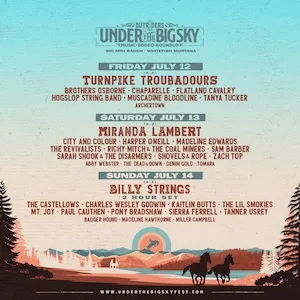 Under the Big Sky Fest 2024 Lineup poster image