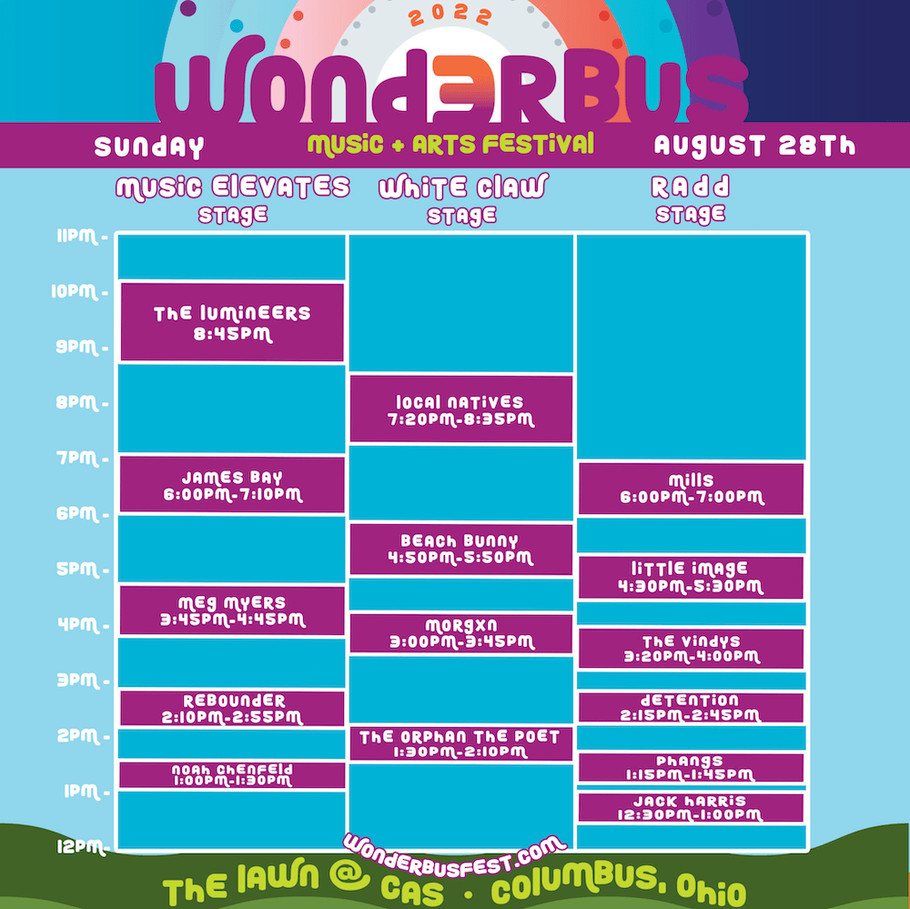 WonderBus Music & Arts Festival 2022 Lineup